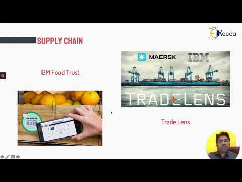 Revolutionizing Supply Chains With Blockchain Technology