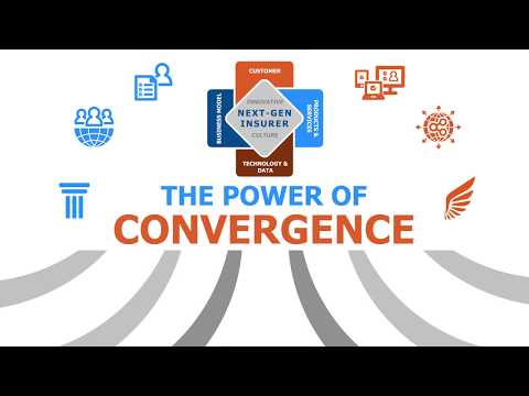 The Power of Convergence